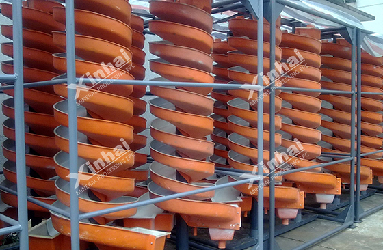 spiral chute for mica separation.jpg spiral chute for mica separation.jpg